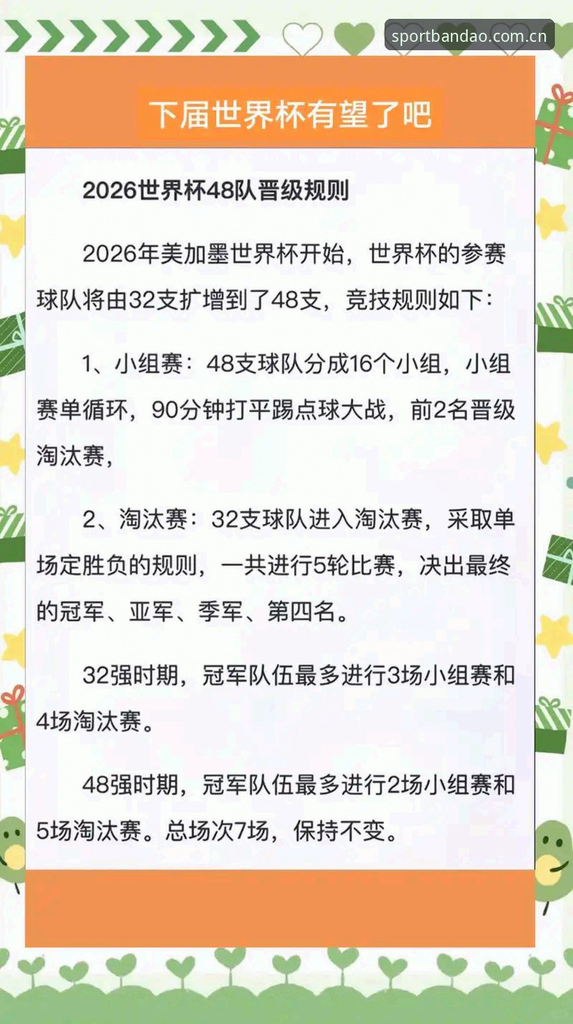 66队vs48队：2030年世界杯扩军计划与中国男足的命运转折点