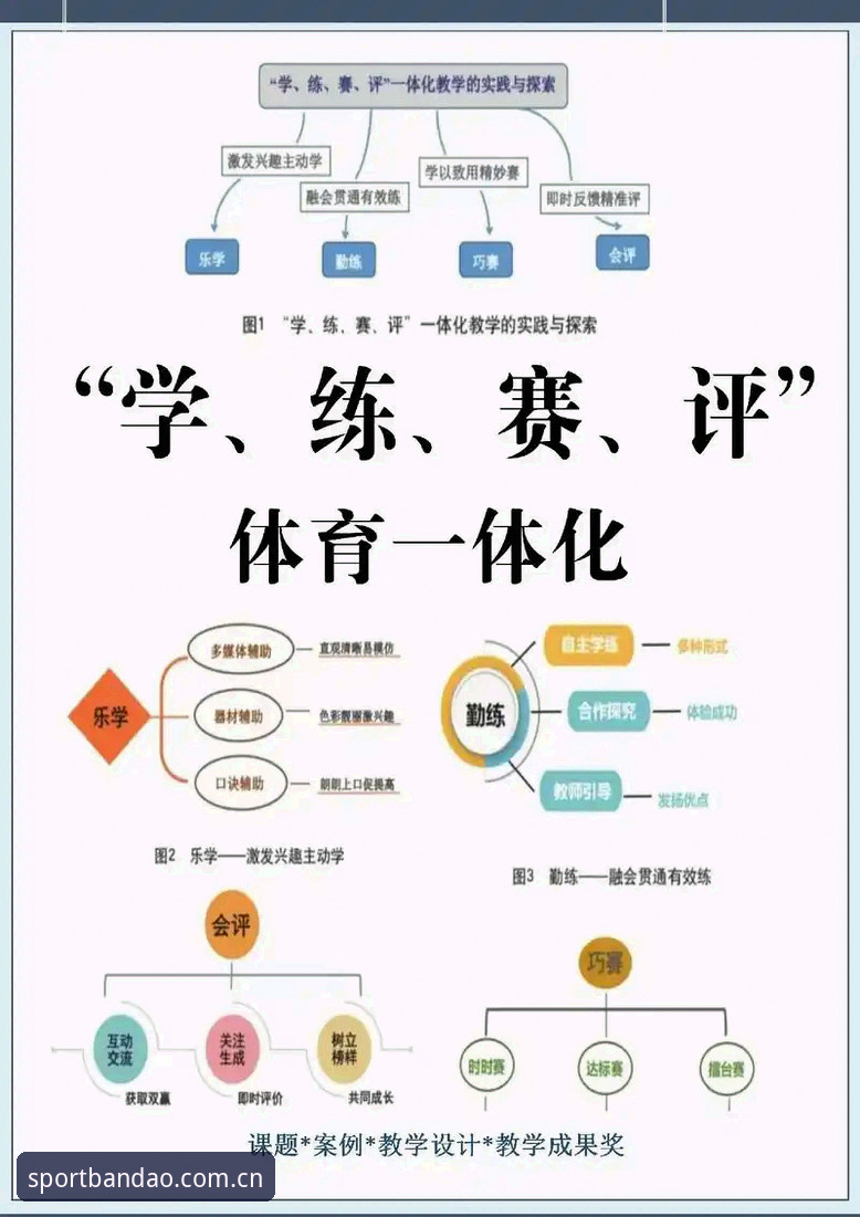 BTD体育最新活动深度分析：从注册到实战的全面操作指南