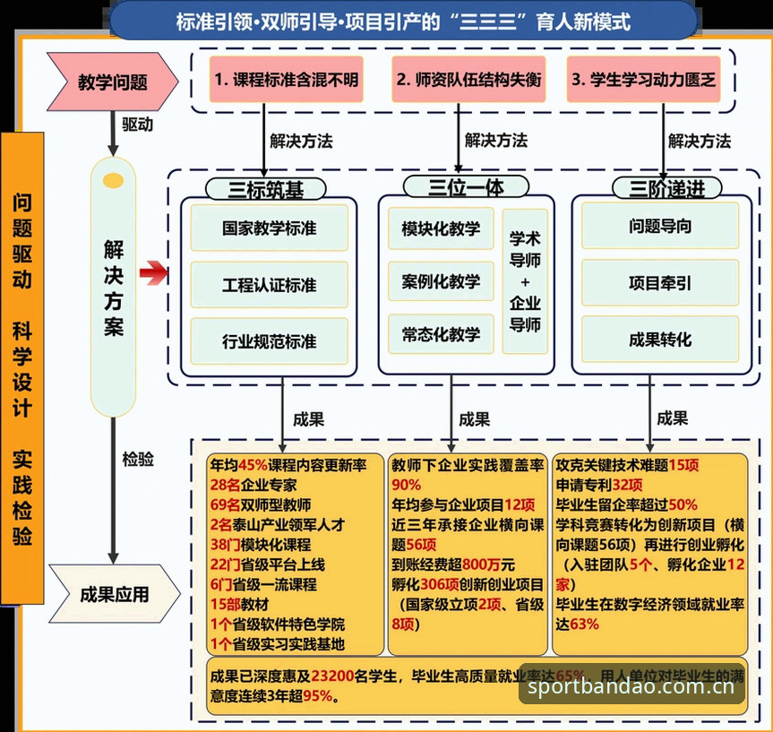 半岛体育综合服务深度分析：从注册到功能，全面解读G7H2板块体验